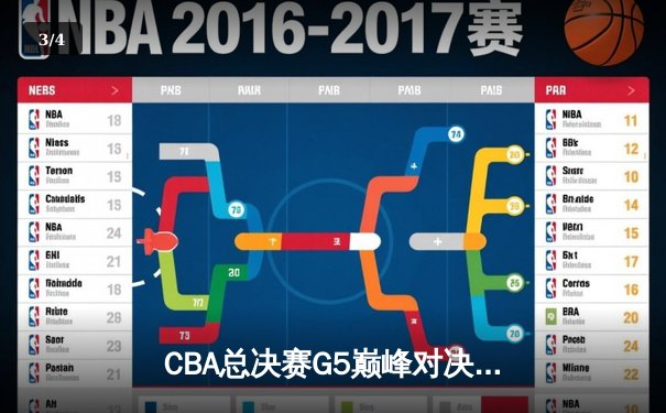 CBA总决赛G5巅峰对决：辽宁本钢加时险胜广东宏远实现三连冠 - 3
